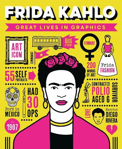 Cover image for Great Lives in Graphics: Frida Kahlo