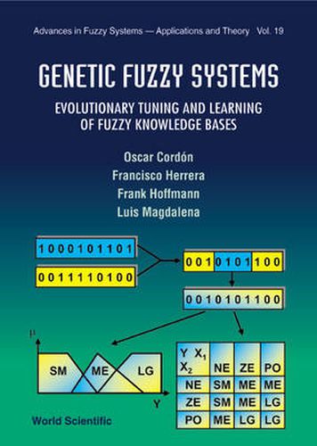 Cover image for Genetic Fuzzy Systems: Evolutionary Tuning And Learning Of Fuzzy Knowledge Bases