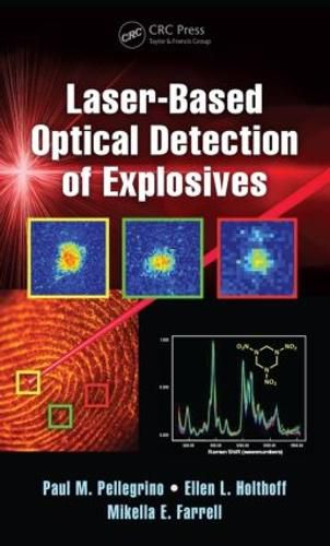 Cover image for Laser-Based Optical Detection of Explosives