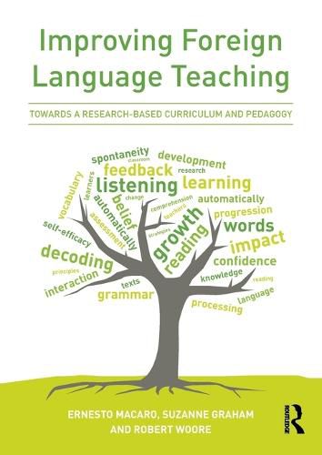 Cover image for Improving Foreign Language Teaching: Towards a research-based curriculum and pedagogy