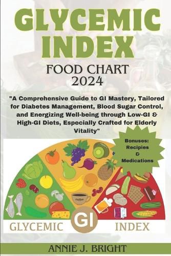 Glycemic Index Food Chart 2024