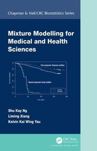 Cover image for Mixture Modelling for Medical and Health Sciences