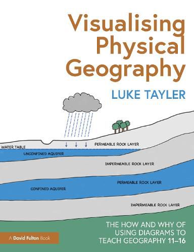 Cover image for Visualising Physical Geography: The How and Why of Using Diagrams to Teach Geography 11-16