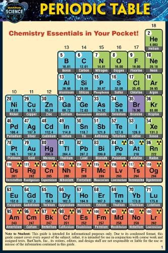 Cover image for Periodic Table (Pocket-Sized Edition - 4x6 Inches): A Quickstudy Laminated Reference Guide