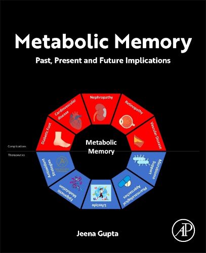 Cover image for Metabolic Memory