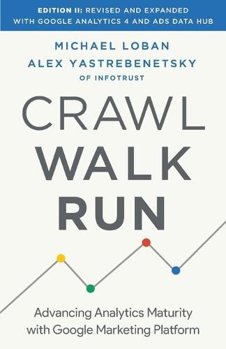 Cover image for Crawl, Walk, Run: Advancing Analytics Maturity with Google Marketing Platform