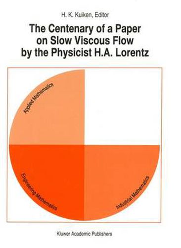 Cover image for The Centenary of a Paper on Slow Viscous Flow by the Physicist H.A. Lorentz