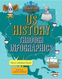 Cover image for Us History Through Infographics