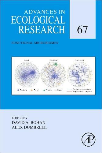 Cover image for Microbiome Regulated Interactions and Behaviours