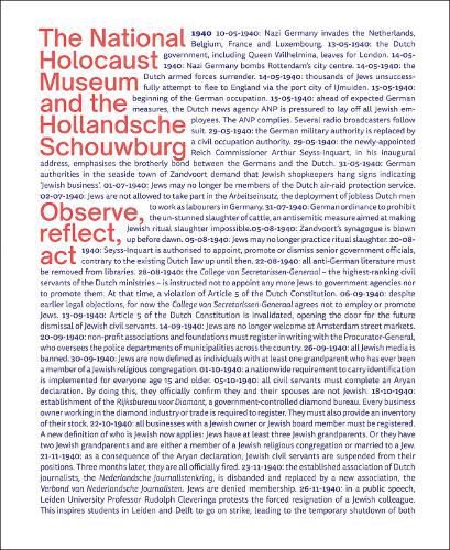 The National Holocaust Museum and the Hollandsche Schouwburg