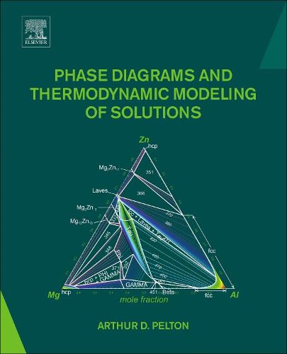 Cover image for Phase Diagrams and Thermodynamic Modeling of Solutions