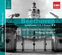Cover image for Beethoven Symphonies 1 2 3 8