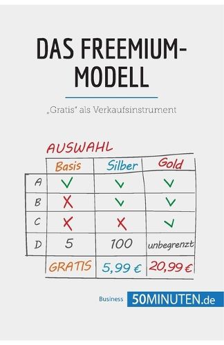 Cover image for Das Freemium-Modell: Gratis als Verkaufsinstrument