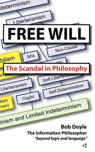 Cover image for Free Will: The Scandal in Philosophy