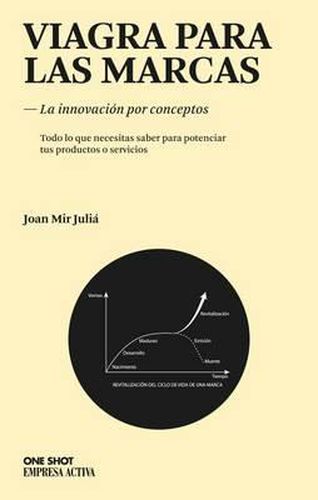 Cover image for Viagra Para las Marcas: La Innovacion Por Conceptos