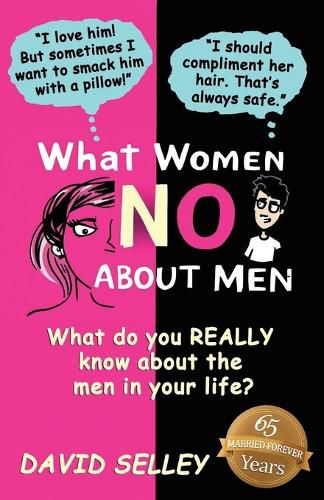 Cover image for What Women NO About Men