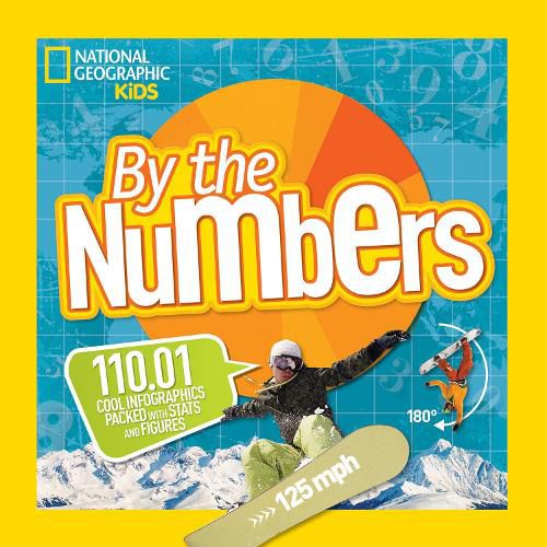 By the Numbers: 110.01 Cool Infographics Packed with Stats and Figures