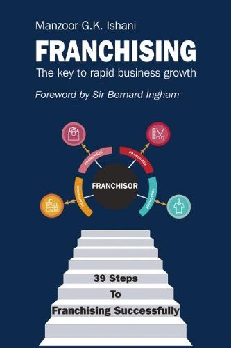Cover image for Franchising: The key to rapid business growth