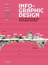 Cover image for Infographic Design: Visual Storytelling with Information and Data