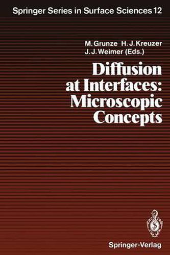 Cover image for Diffusion at Interfaces: Microscopic Concepts: Proceedings of a Workshop, Campobello Island, Canada, August 18-22, 1987