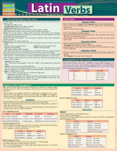 Cover image for Latin Verbs: QuickStudy Laminated Reference Guide