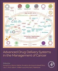 Cover image for Advanced Drug Delivery Systems in the Management of Cancer