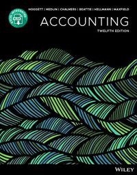 Cover image for Accounting