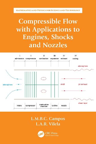 Cover image for Compressible Flow with Applications to Engines, Shocks and Nozzles