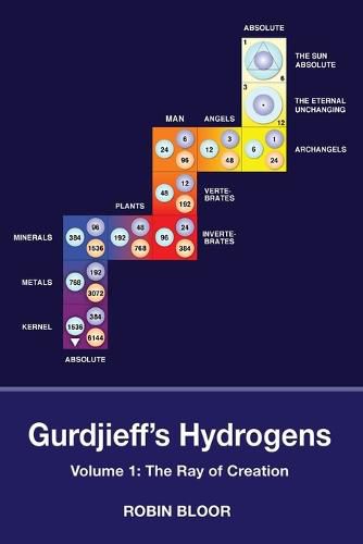 Cover image for Gurdjieff's Hydrogens Volume 1: The Ray of Creation