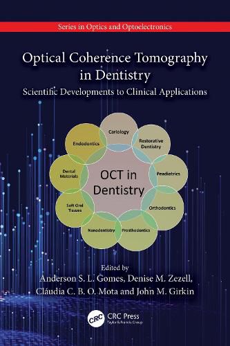 Cover image for Optical Coherence Tomography in Dentistry