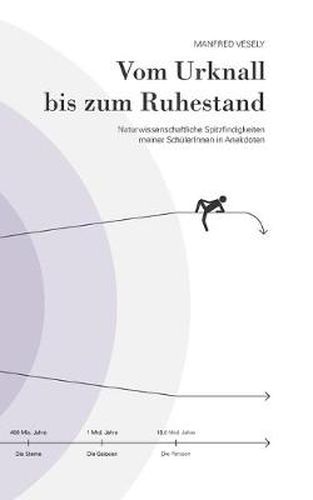 Cover image for Vom Urknall bis zum Ruhestand