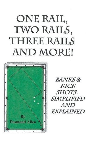 Cover image for One Rail, Two Rails, Three Rails and More - Banks and Kick Shots Simplified and Explained