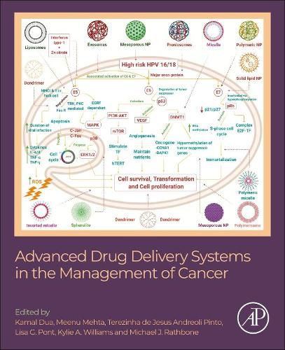 Cover image for Advanced Drug Delivery Systems in the Management of Cancer