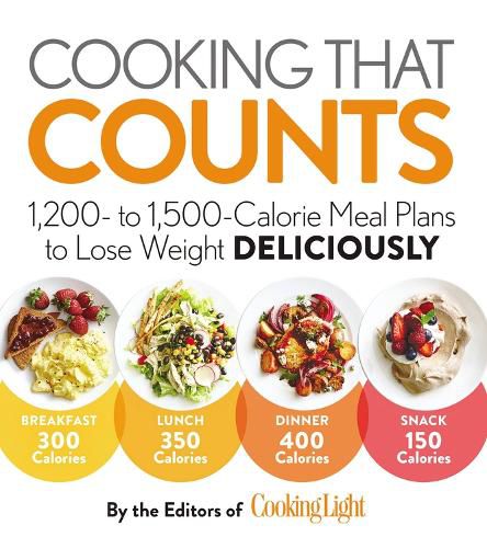 Cover image for Cooking that Counts: 1,200- to 1,500-Calorie Meal Plans to Lose Weight Deliciously