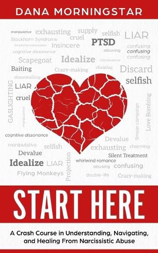 Cover image for Start Here