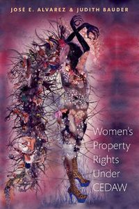 Cover image for Women's Property Rights Under CEDAW