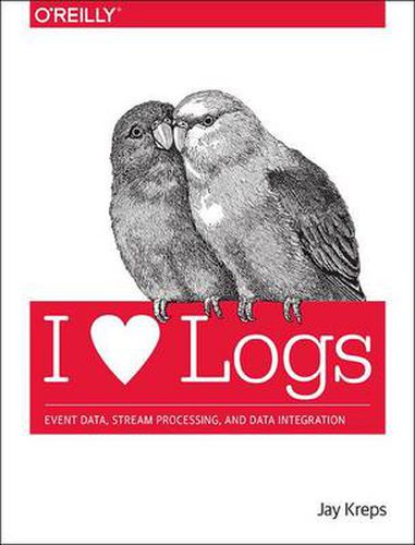 Cover image for I Heart Logs