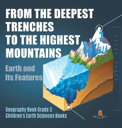 Cover image for From the Deepest Trenches to the Highest Mountains: Earth and Its Features Geography Book Grade 3 Children's Earth Sciences Books