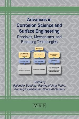 Cover image for Advances in Corrosion Science and Surface Engineering