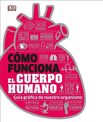 Cover image for CA(3)mo Funciona el Cuerpo Humano: GuA a grA!fica de nuestro organismo