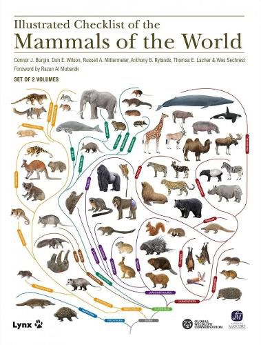 Cover image for Illustrated Checklist of the Mammals of the World. 2 volums