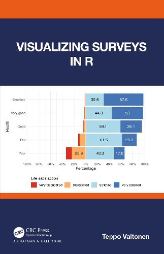 Cover image for Visualizing Surveys in R