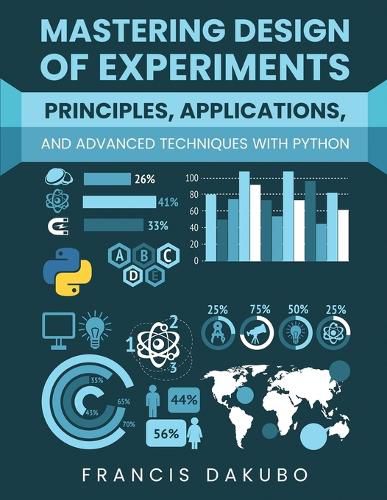 Cover image for Mastering Design of Experiments