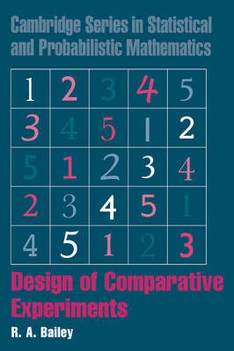 Cover image for Design of Comparative Experiments