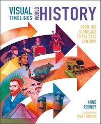 Cover image for Visual Timelines: World History