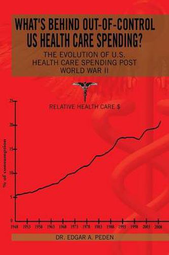 Cover image for What's behind out-of-control US health care spending?: The Evolution of U.S. Health Care Spending Post World War II