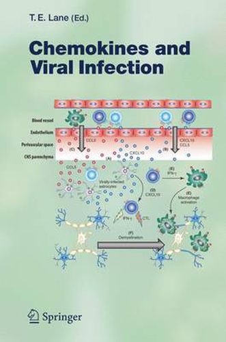 Cover image for Chemokines and Viral Infection