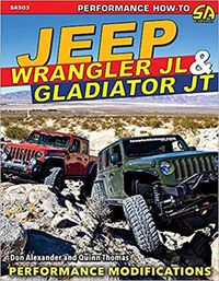 Cover image for Jeep Wrangler JL & Gladiator JT