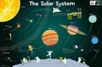 Cover image for Solar System