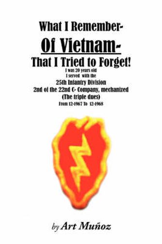 Cover image for What I Remember of Vietnam I Tried to Forget